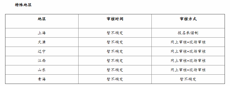 初级职称评审