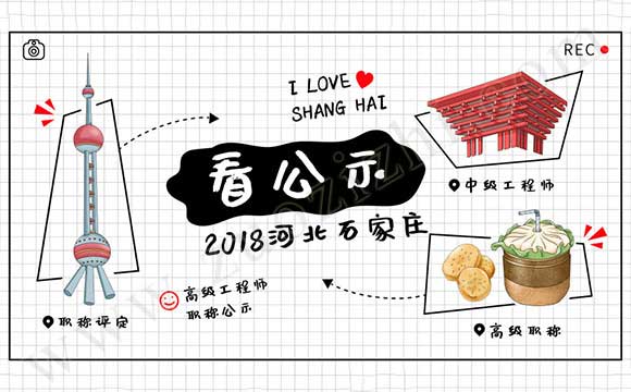 2018河北职称评定公示