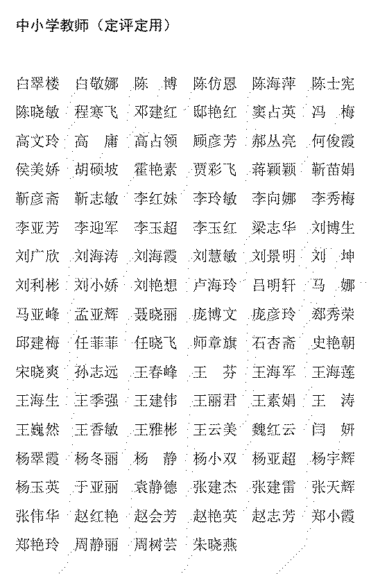 教师职称通过人员名单