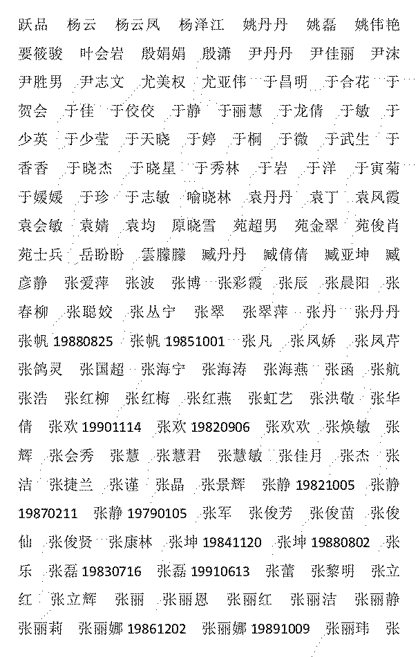 教师职称通过人员名单