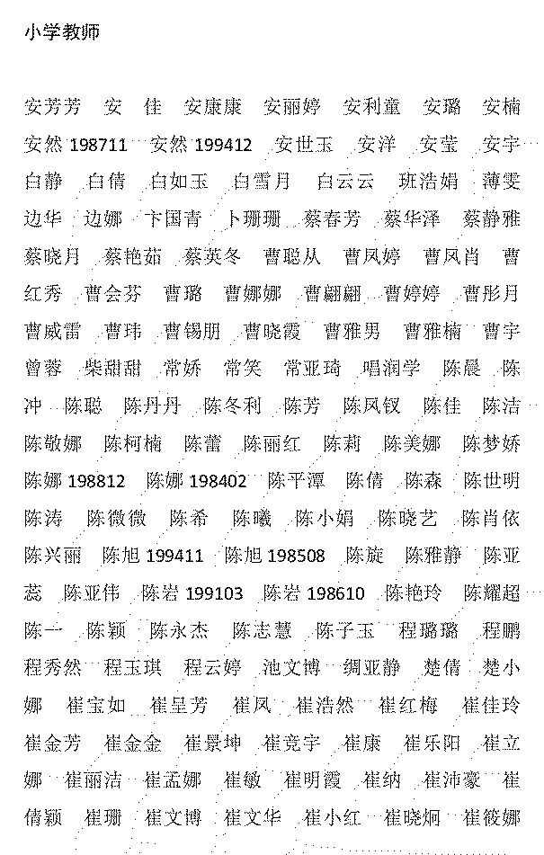 教师职称通过人员名单