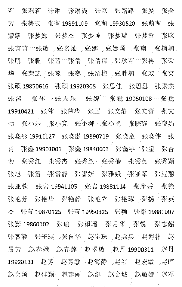 教师职称通过人员名单