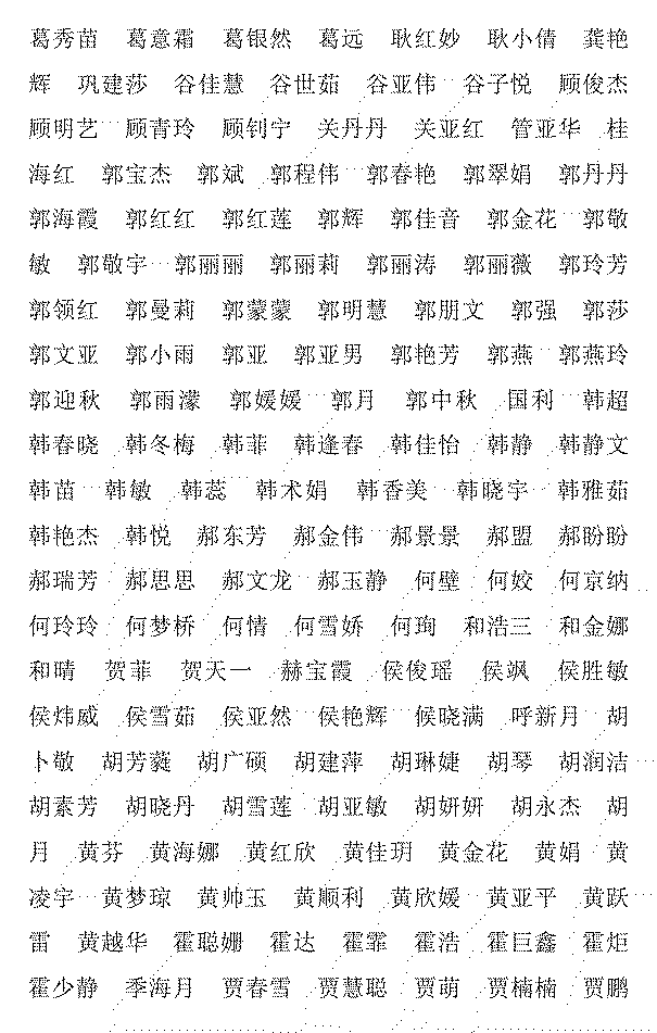 教师职称通过人员名单