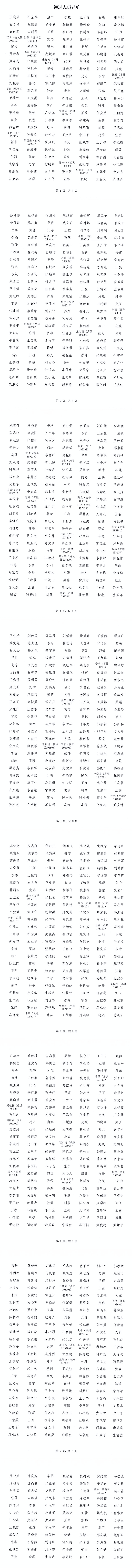 教师职称公示