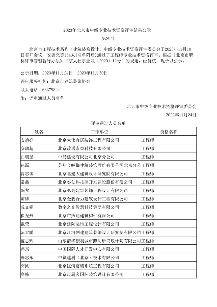 2023年北京市中级专业技术资格评审结果公示 第29号